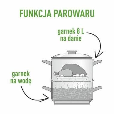 Соковарка Browin , 8 л