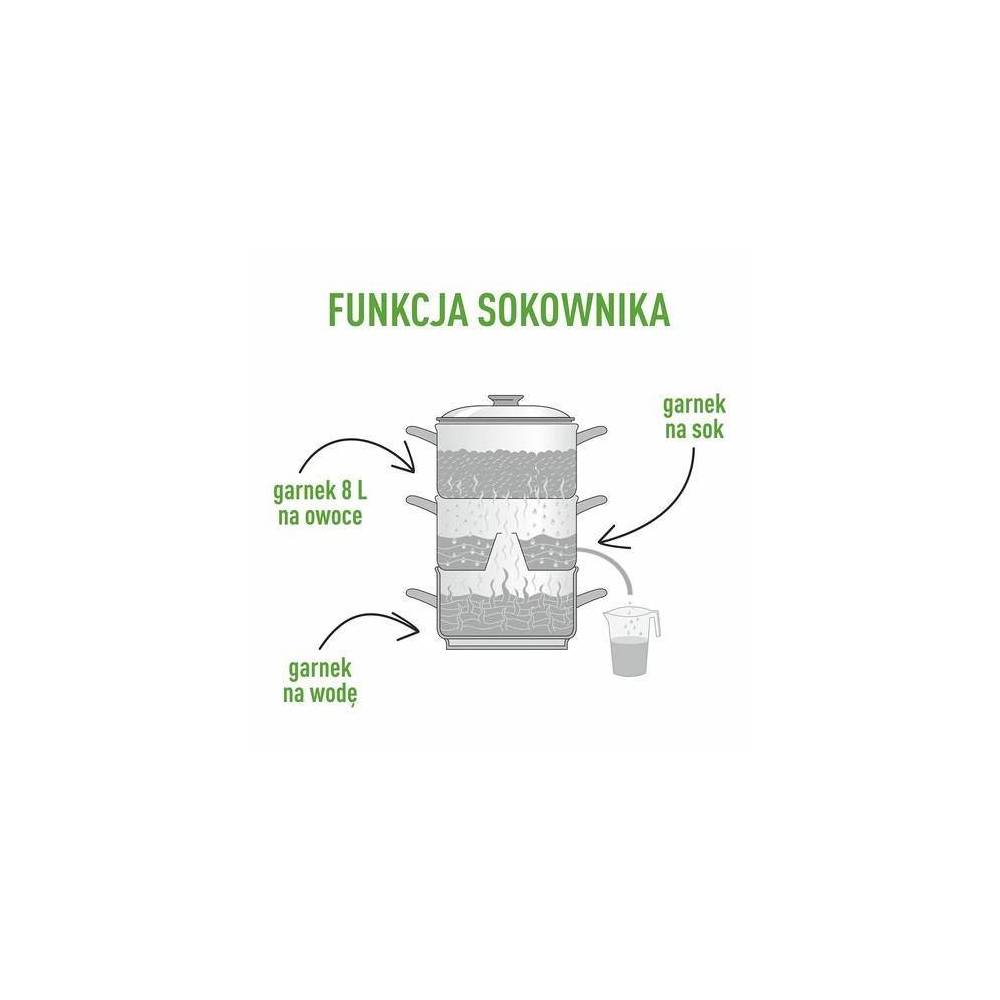 Соковарка Browin , 8 л