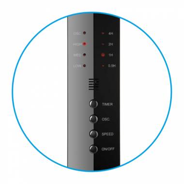 Вентилятор с таймером и пультом Noveen F455 55Вт купить недорого || Metelka.com.ua