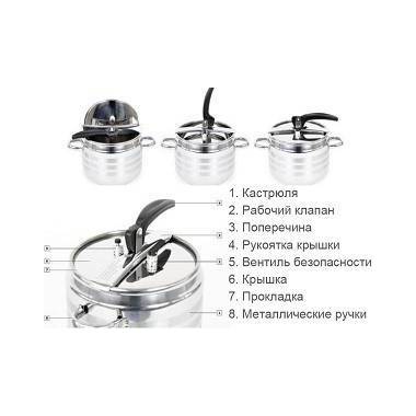 Скороварка Browin 12 л (340212) купити недорого || Metelka.com.ua