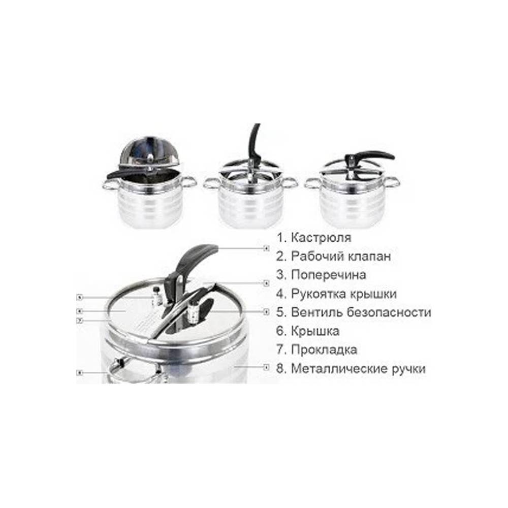 Скороварка Browin 7 л (340207) купити недорого || Metelka.com.ua