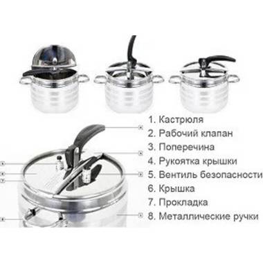 Скороварка Browin 7 л (340207) купити недорого || Metelka.com.ua