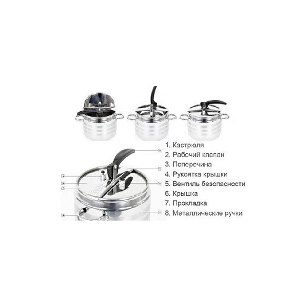 Скороварка Browin OPOLE 5 л (340205) купити недорого || Metelka.com.ua