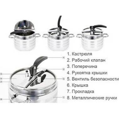 Скороварка Browin OPOLE 5 л (340205) купити недорого || Metelka.com.ua