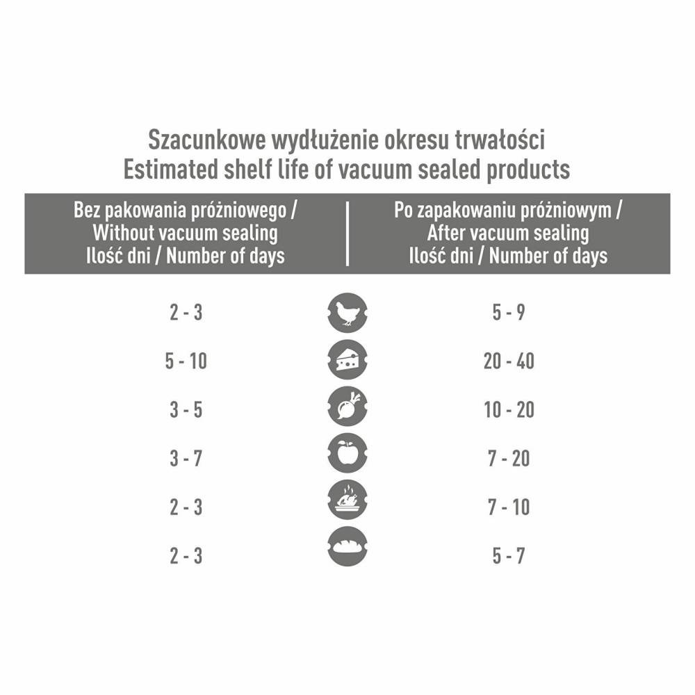 Харчовий вакуумний пакувальник Browin (320600) купити недорого || Metelka.com.ua