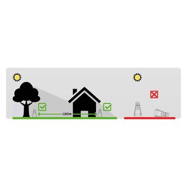 Пастка комарів No Pest Mosquito trap